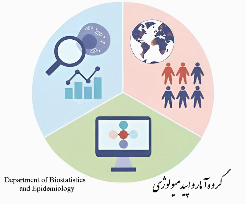 گروه آمار و اپیدمیولوژی